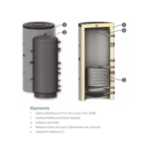 Buffervat BTS met 1 spiraal 800 L – foto 2 | Bois Frabot