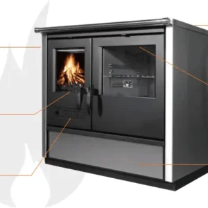 Watervoerend houtfornuis North – 21 kW | Bois Frabot